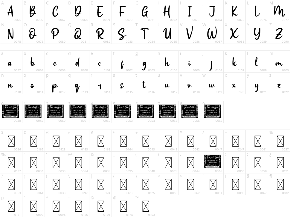 Gerdingan Character Map