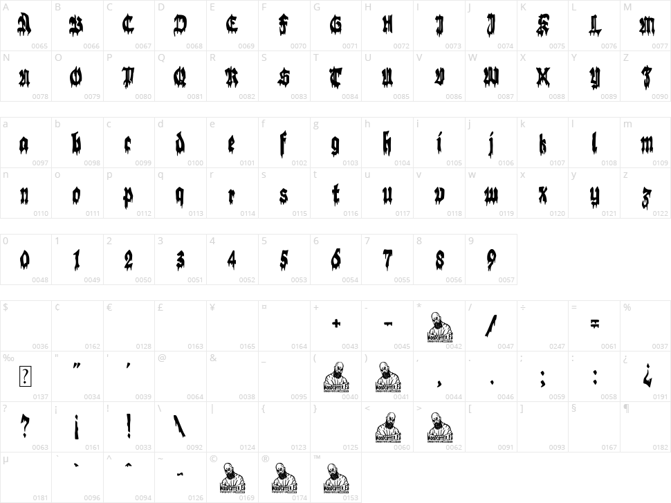 German Apocalypse Character Map