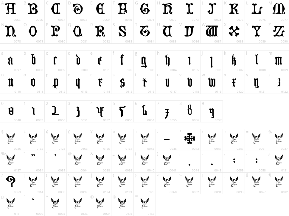 German Blackletters, 15th c. Character Map