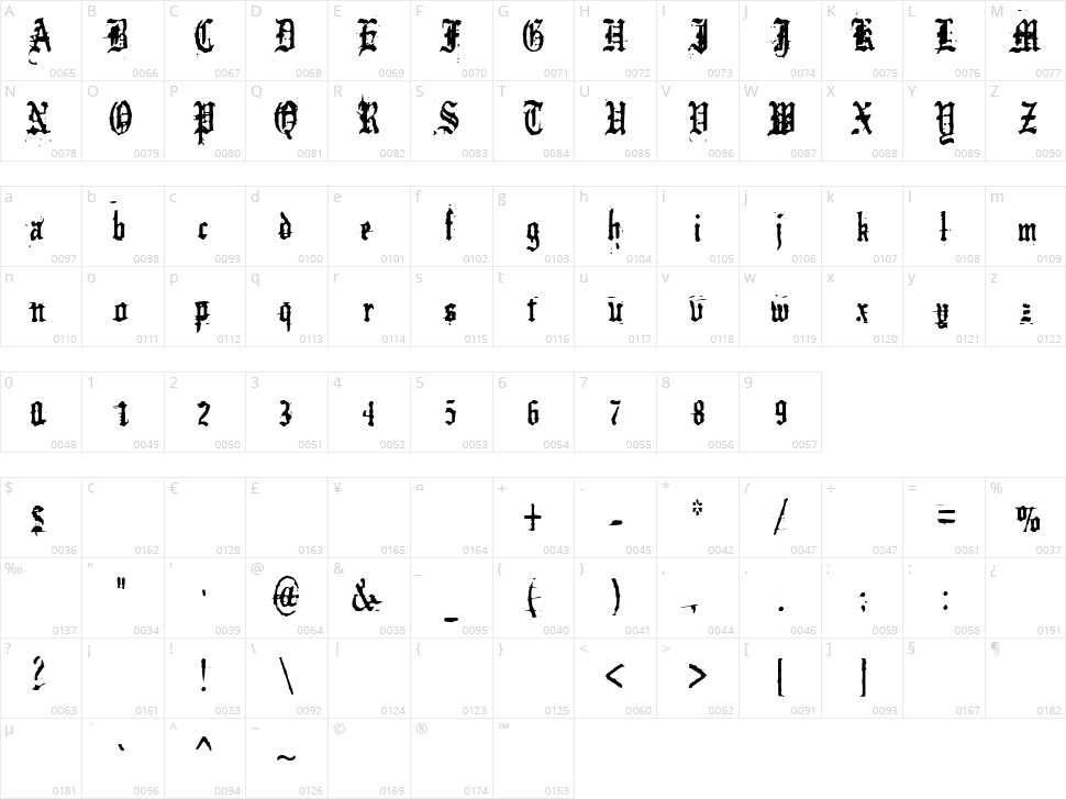 German Underground Character Map