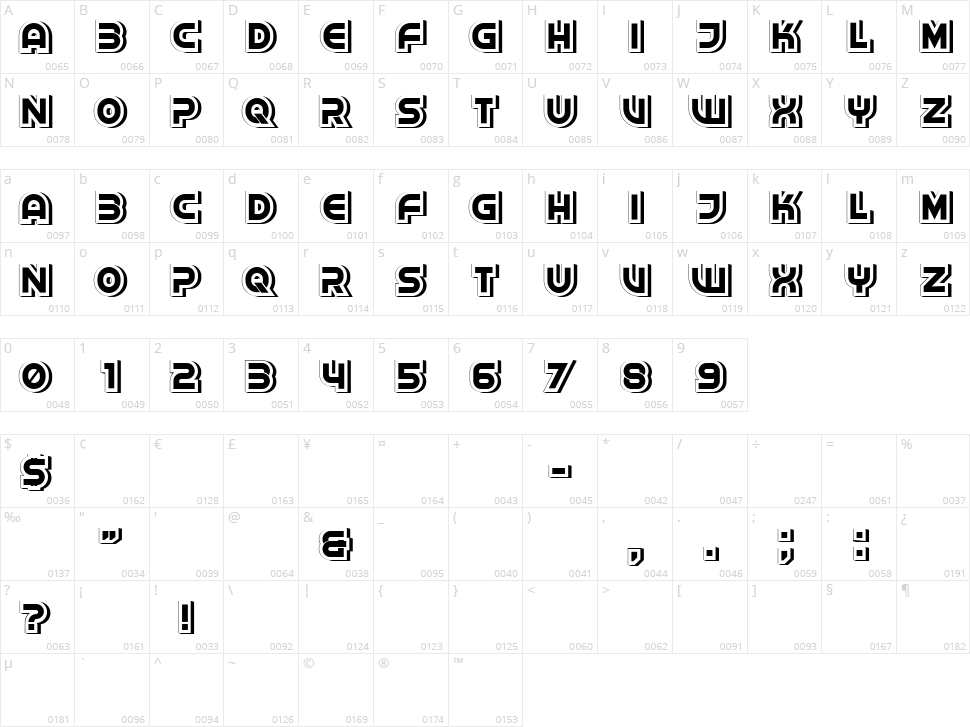 Germana Noia Character Map