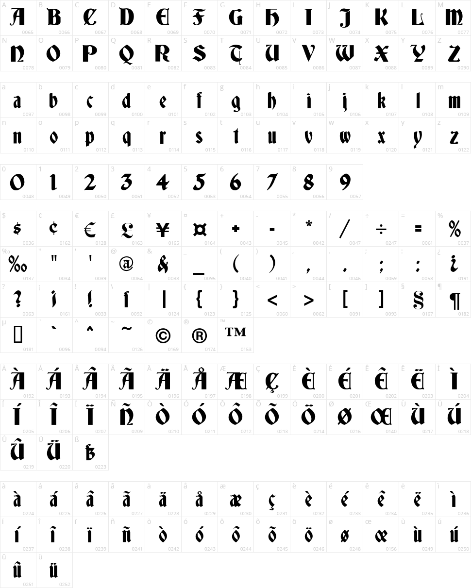 Germania Character Map