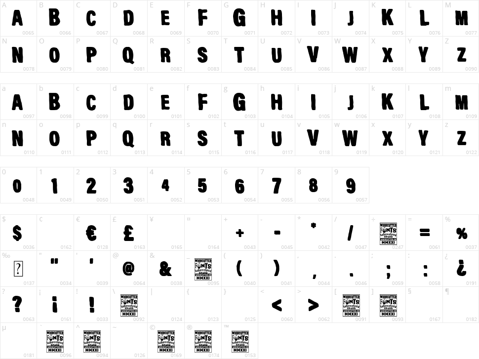 Gerona Character Map