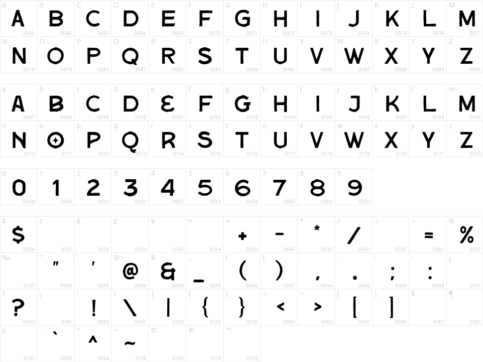 Geronide Character Map