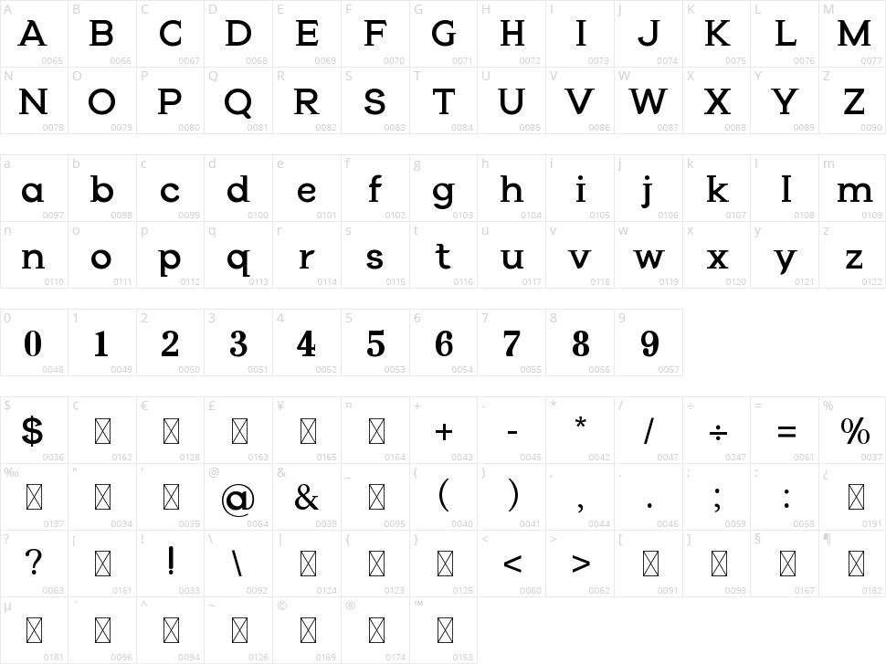 Gerovape Character Map