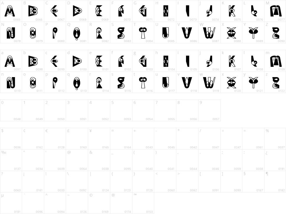 Gerusalemme Character Map