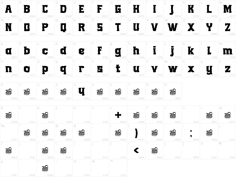 Geskon Character Map