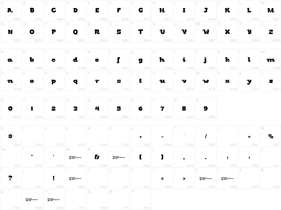 Geson Bamer Character Map