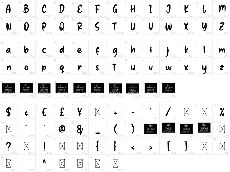 Gestic Character Map