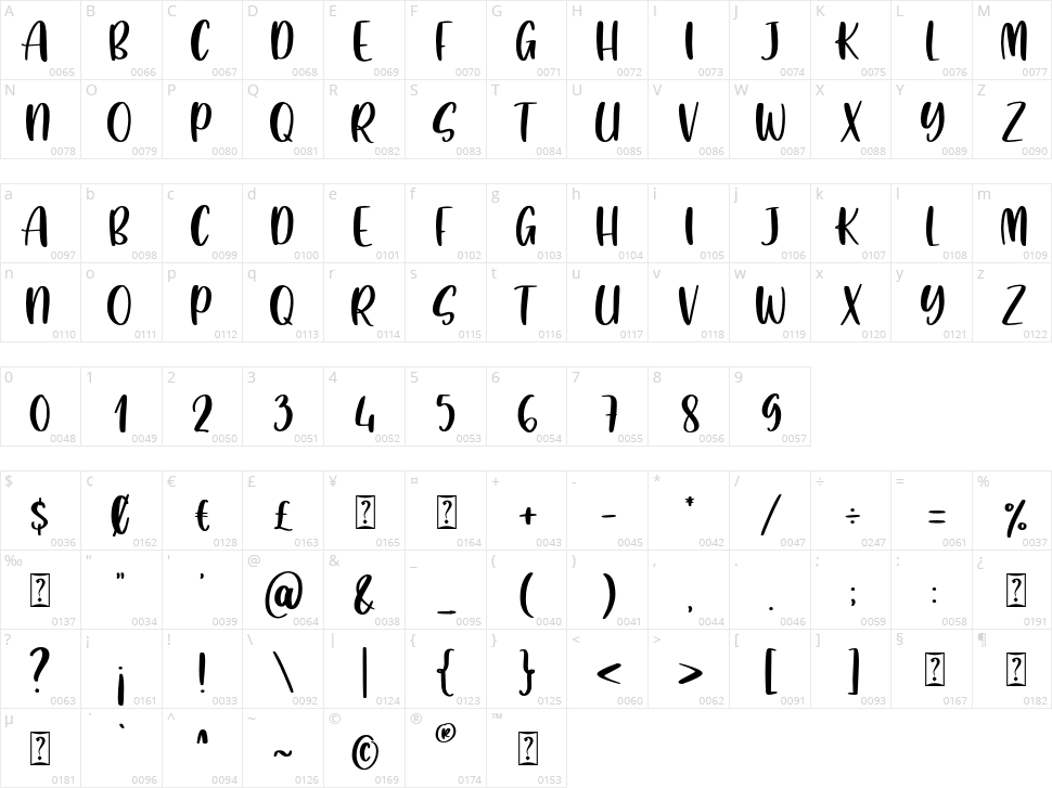 Gesya Crafty Character Map