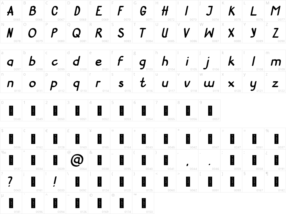 Get Lucky Neue Character Map