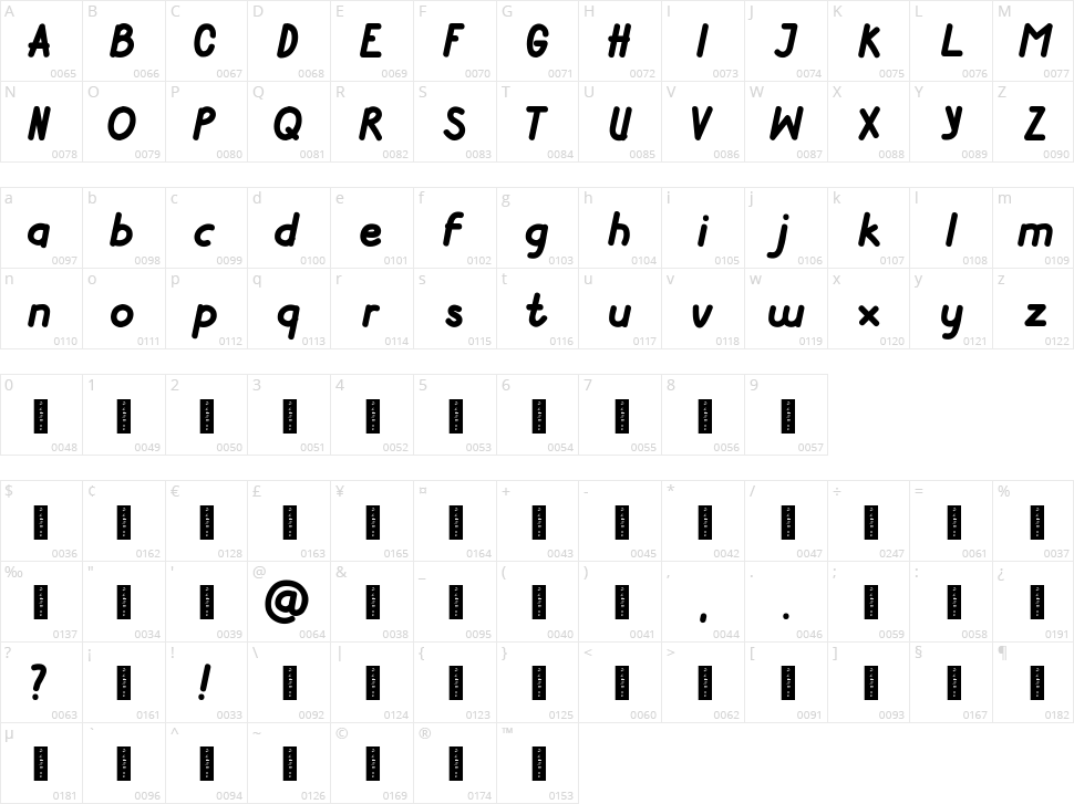 Get Lucky Character Map