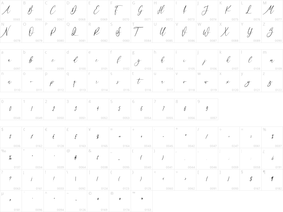 Get Married Character Map