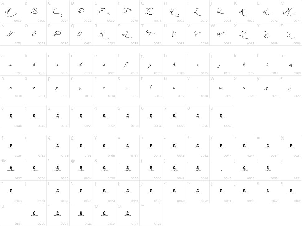 Get Richer Character Map
