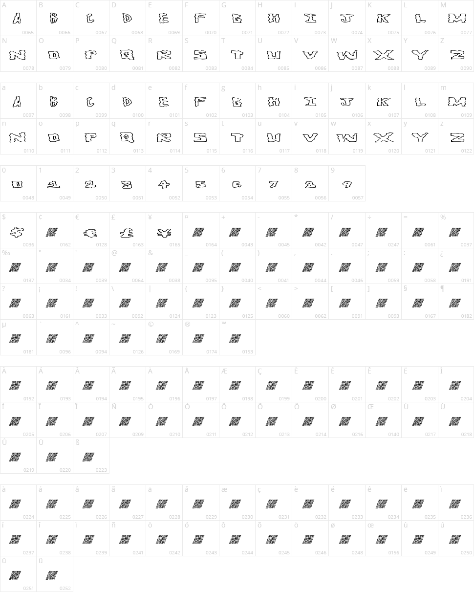 Get Around Character Map