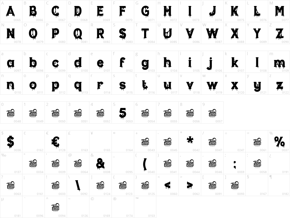 Getih West Character Map
