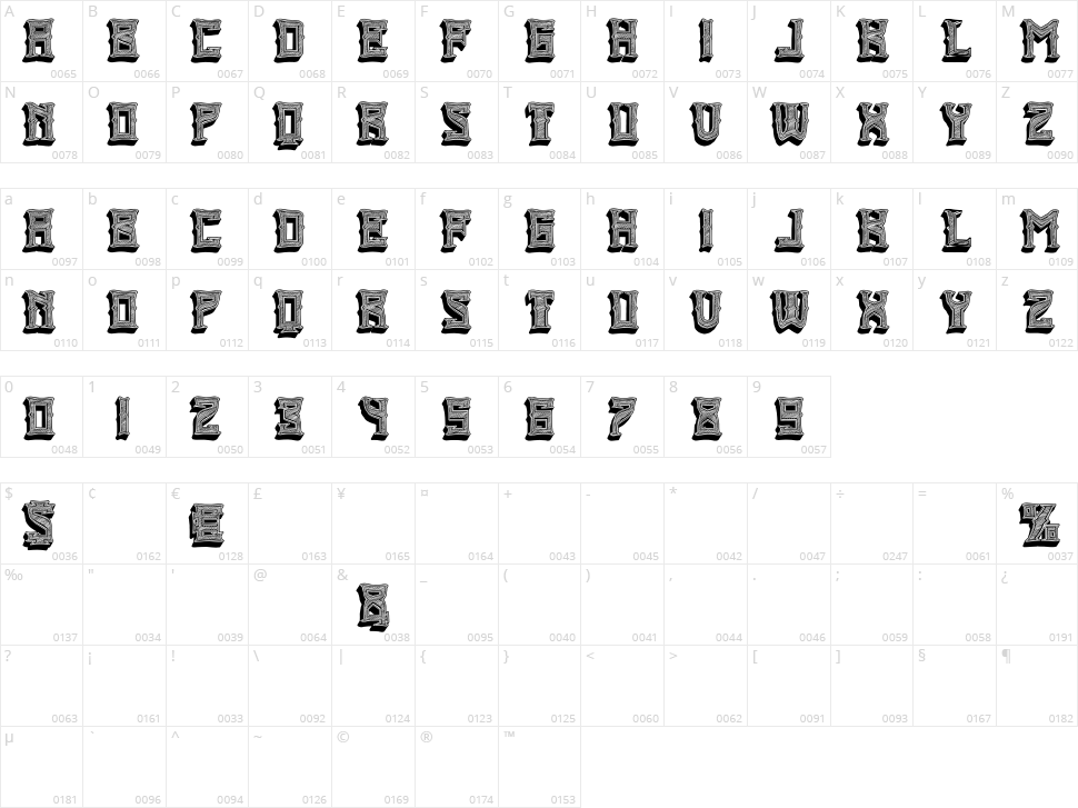 Gewidmet Character Map