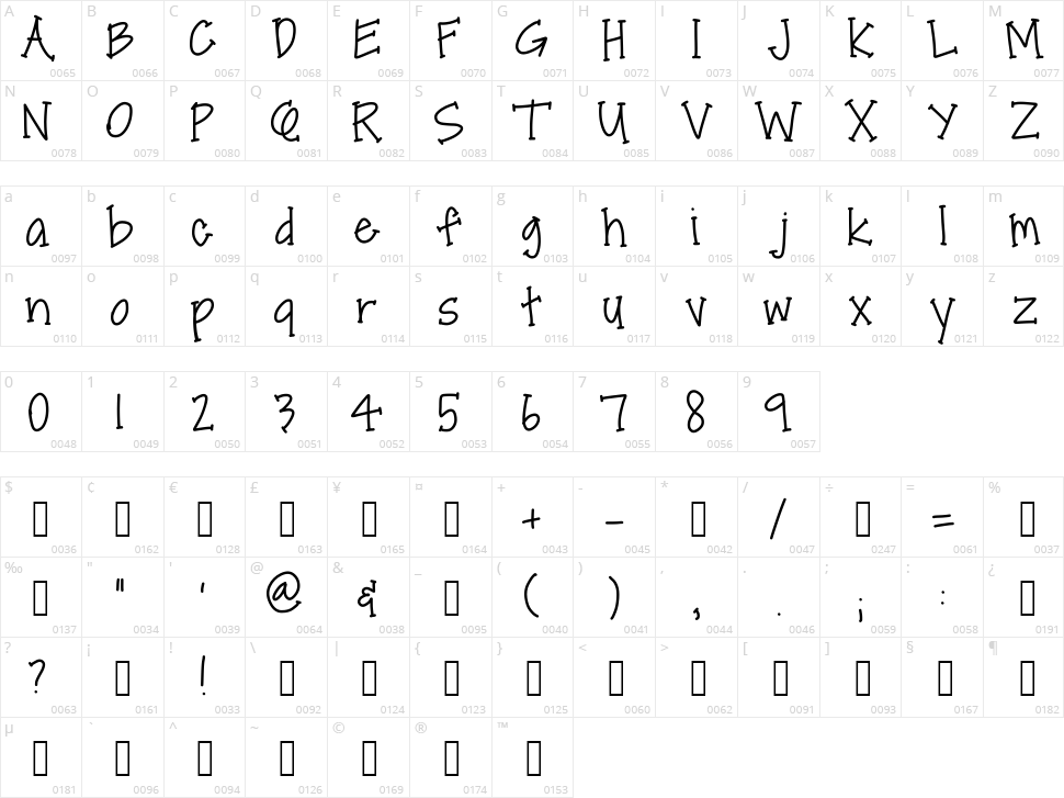 GF Albert Character Map