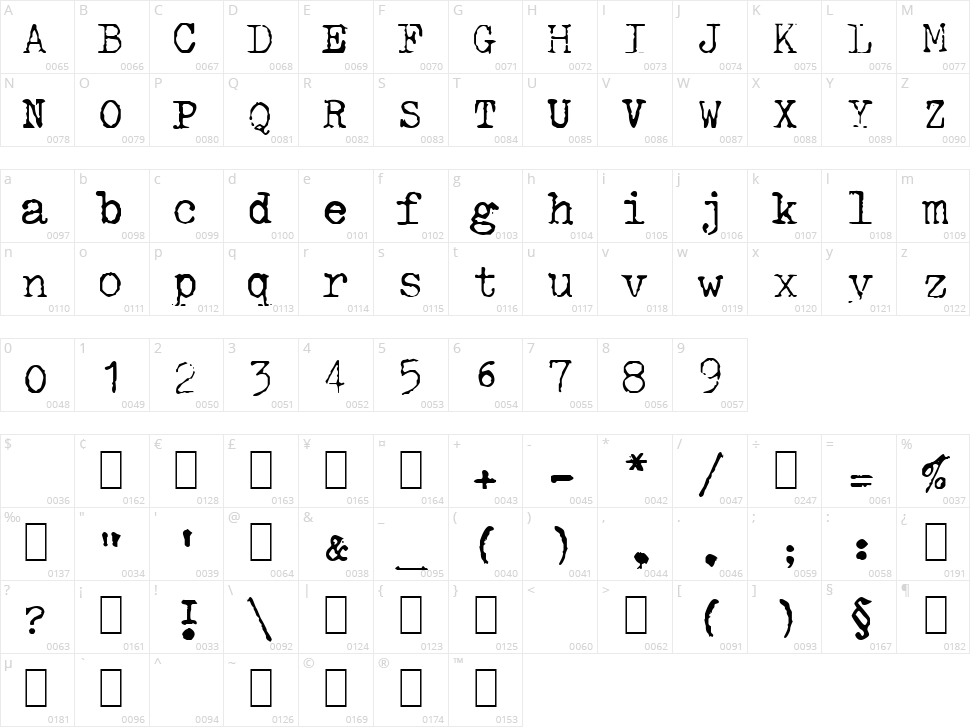 GF Halda Character Map