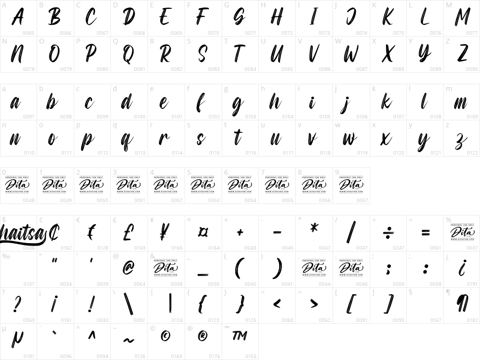 Ghaitsa Character Map