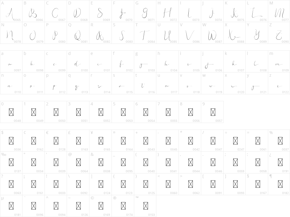 Ghaniya Holmy Character Map