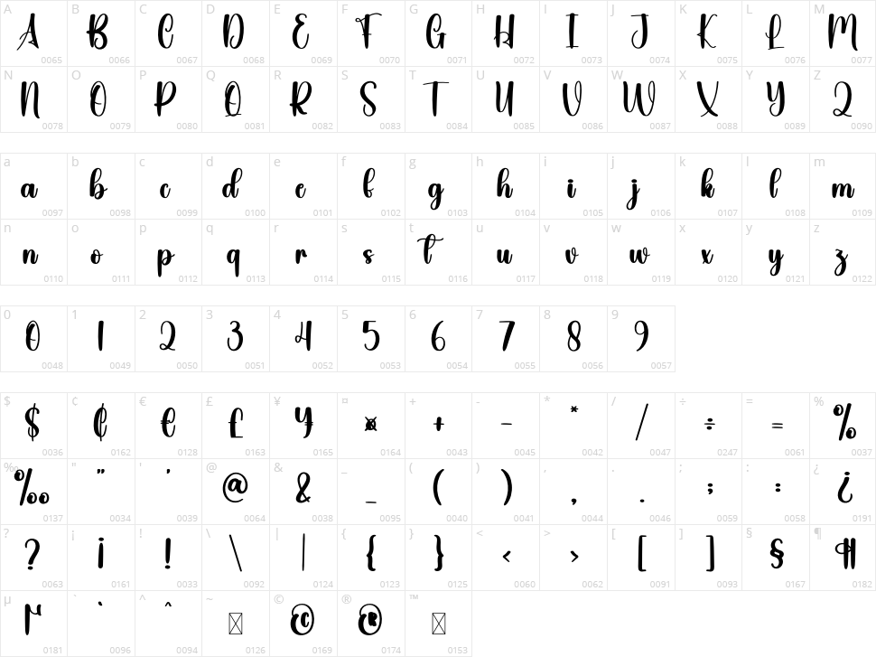 Ghastly Night Character Map