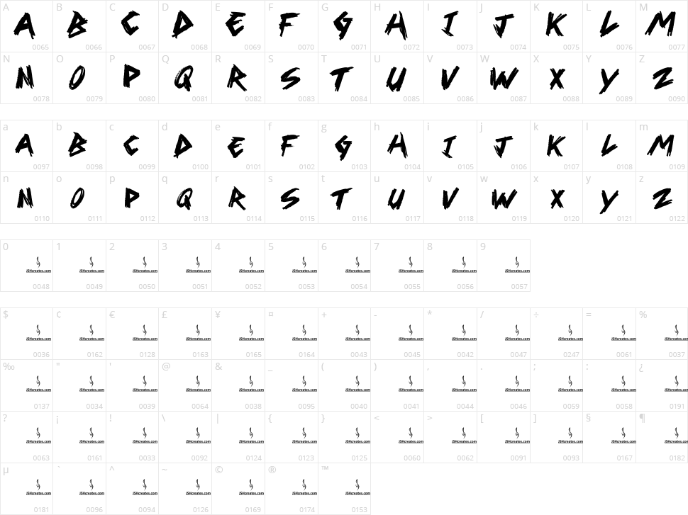 Ghetto Queen Character Map