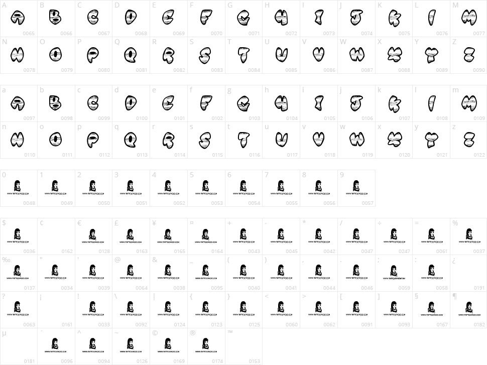 Ghetto Master Character Map