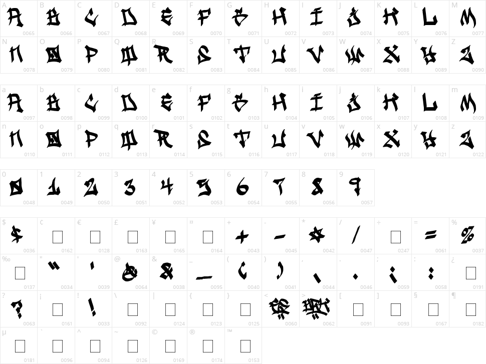 Ghetto Streetz Character Map