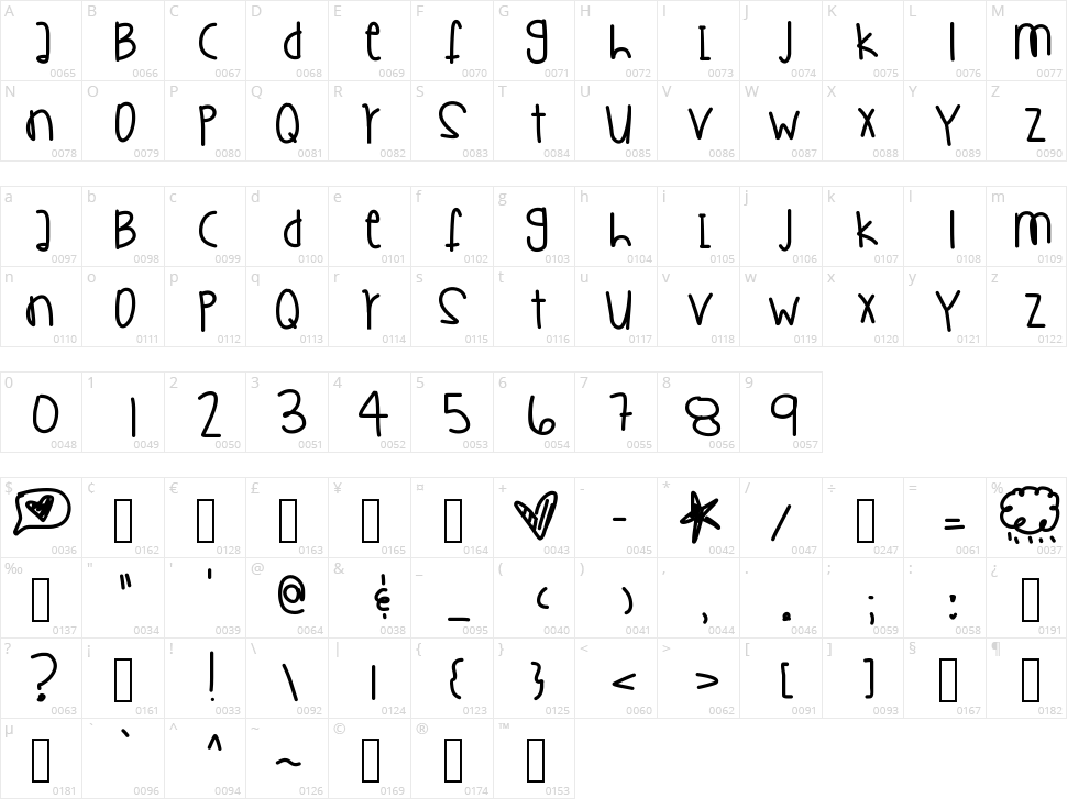 Ghetto Symphony Character Map