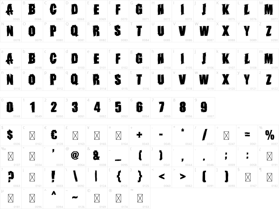 Ghost Armor Character Map