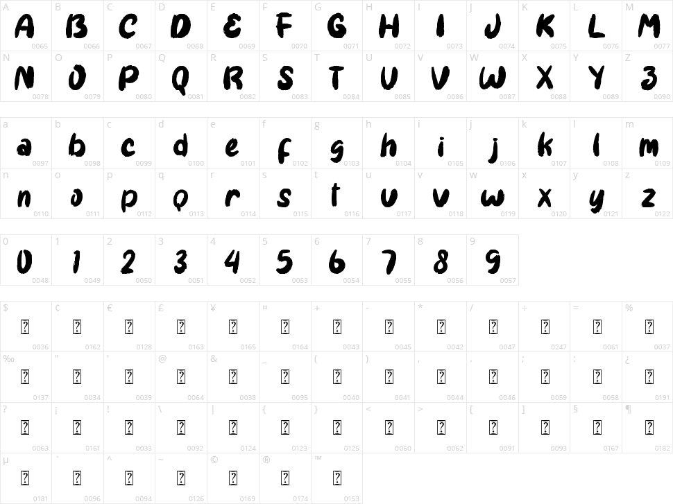 Ghost Bomber Character Map
