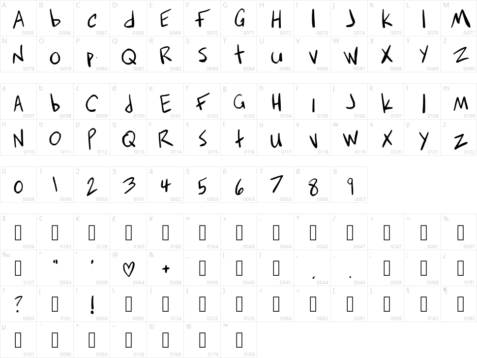 Ghost Calls Dialog Character Map
