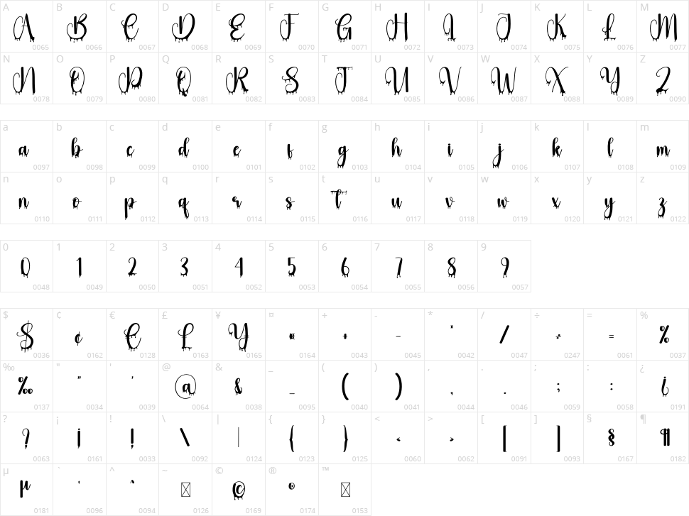 Ghost Christmas Character Map