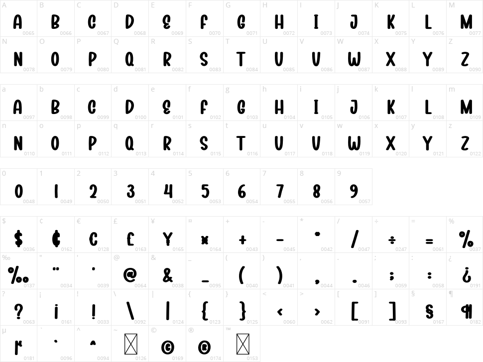 Ghost Costume Character Map