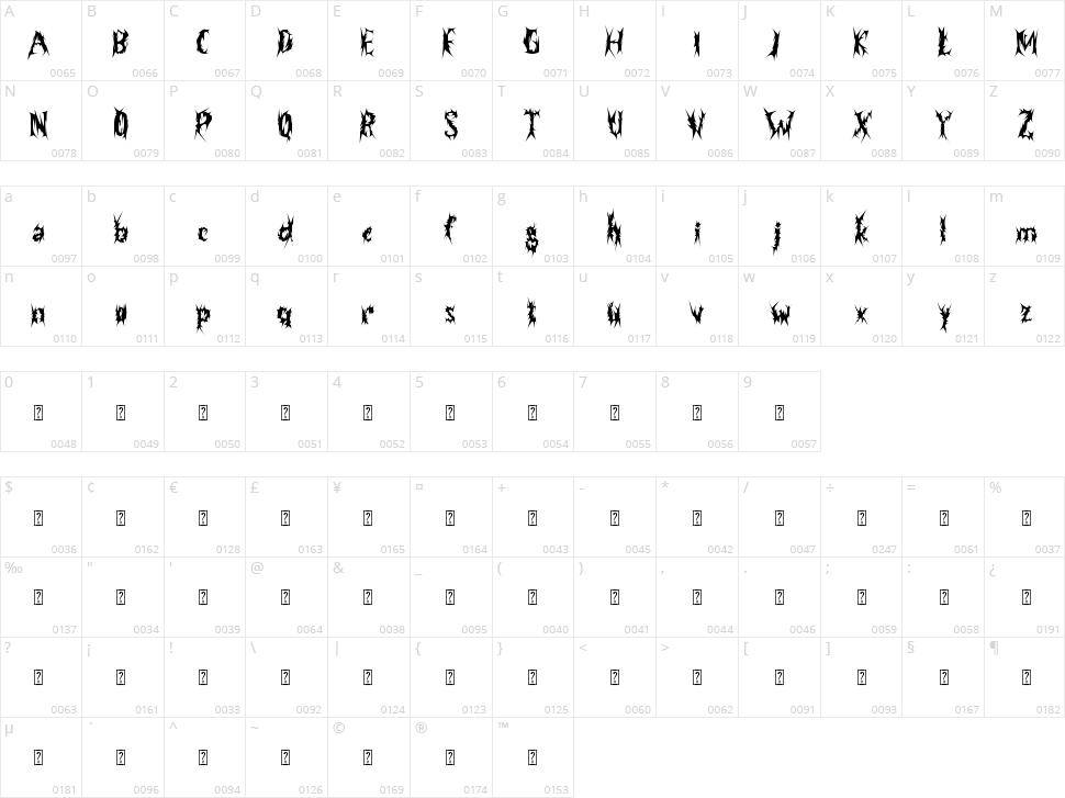 Ghost Danger Character Map