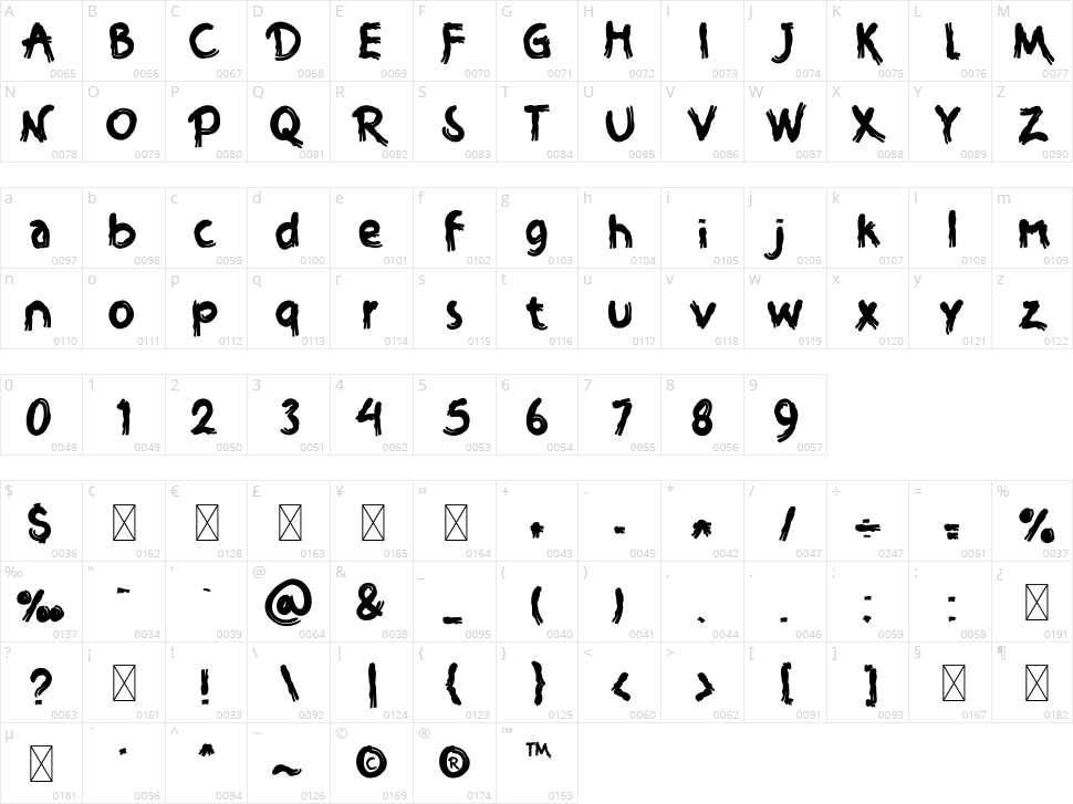 Ghost Death Character Map