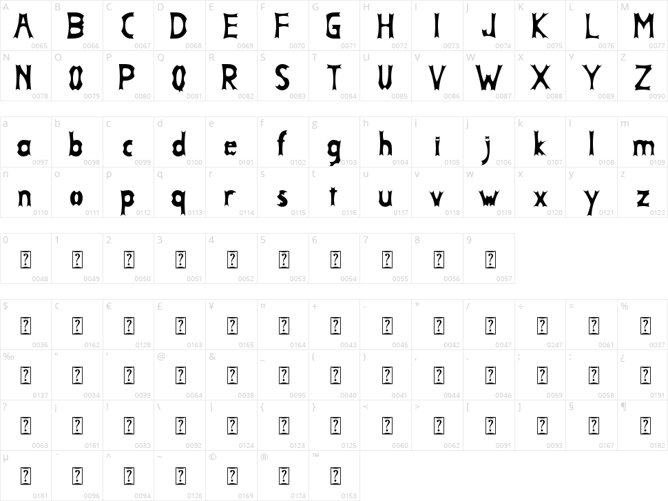 Ghost Demon Character Map