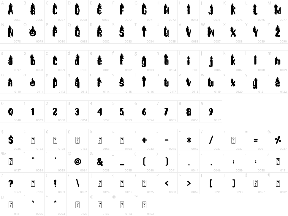 Ghost Flames Character Map