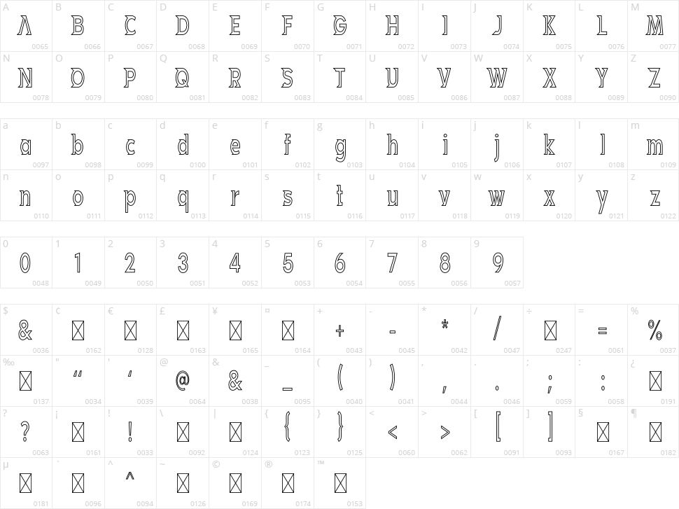 Ghost Jumping Character Map