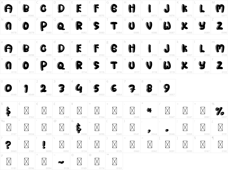 Ghost Momy Character Map