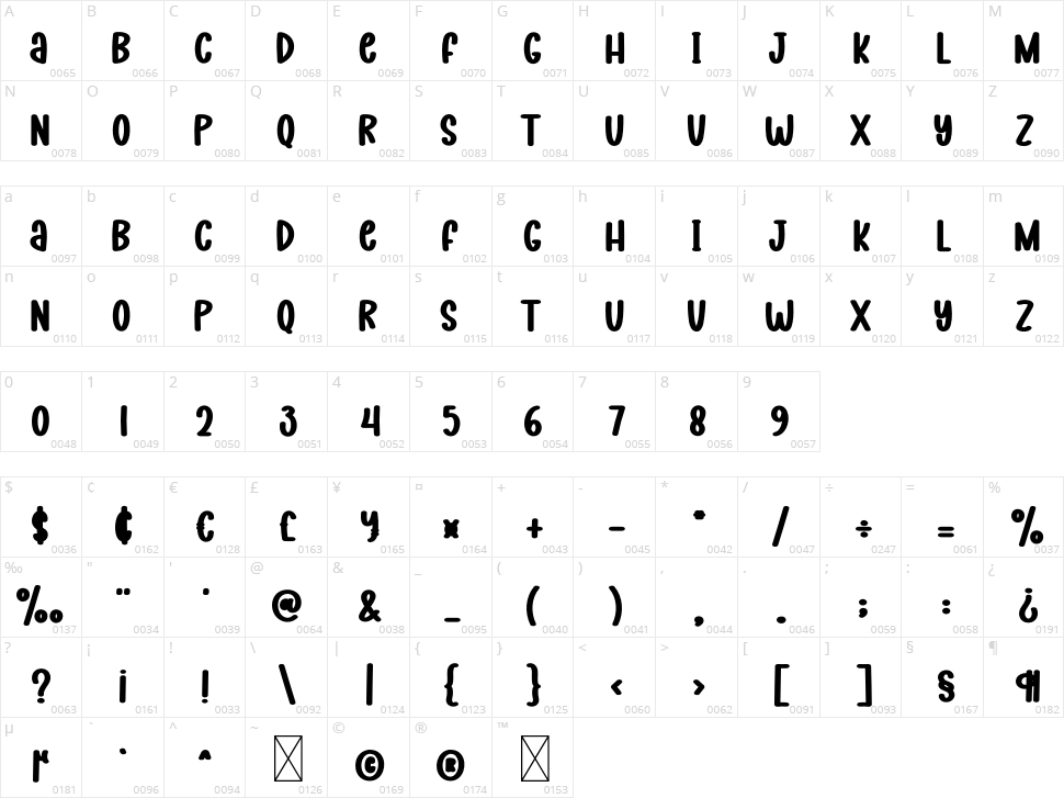 Ghost Party Character Map