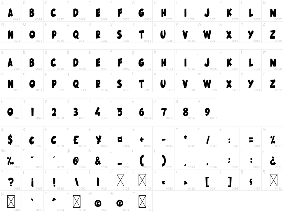 Ghost Pumpkin Character Map