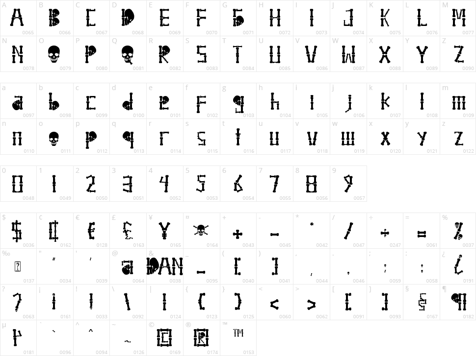 Ghost Skeleton Character Map