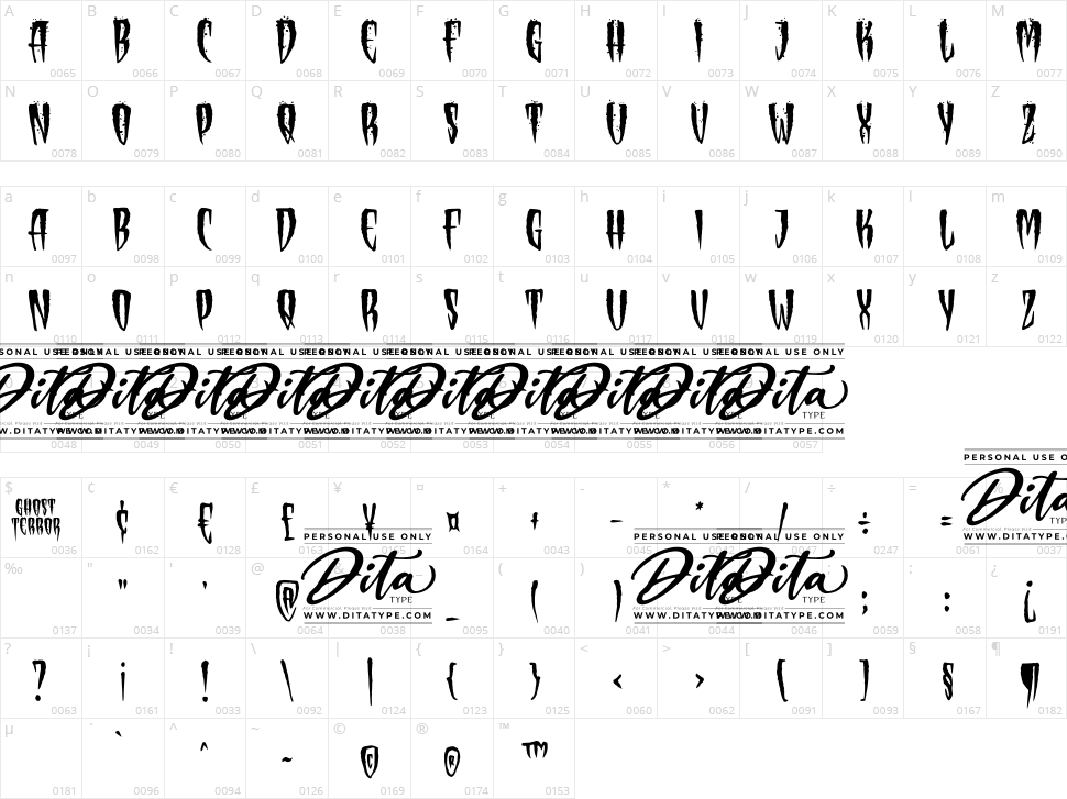 Ghost Terror Character Map