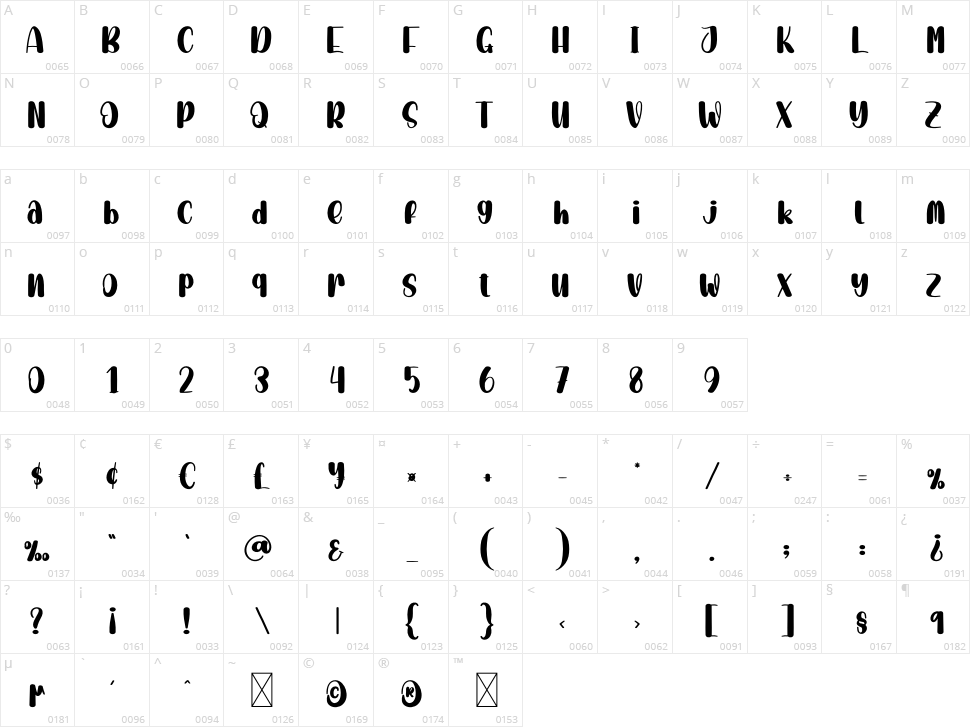 Ghost Vampire Character Map