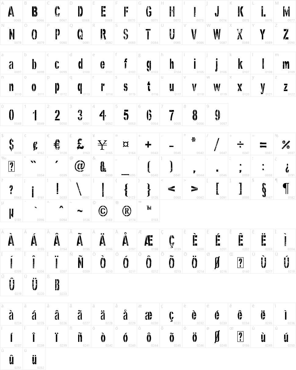 Ghost Army Stencil Character Map
