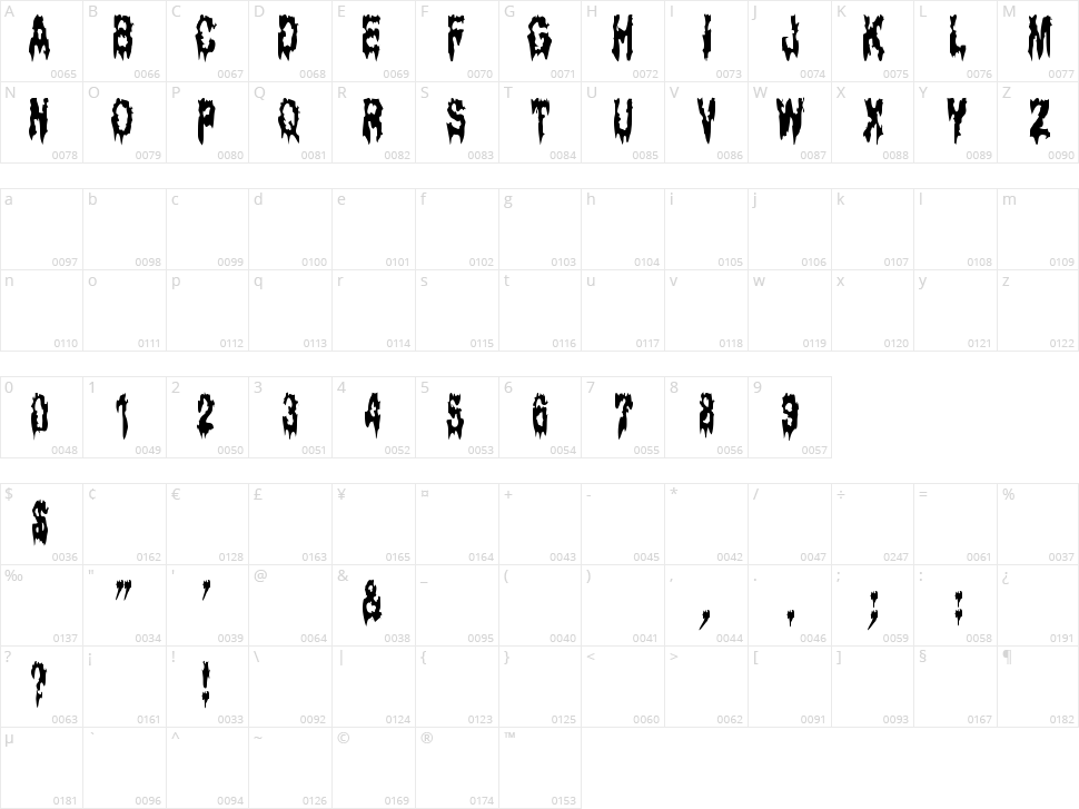 Ghost Bayou Character Map