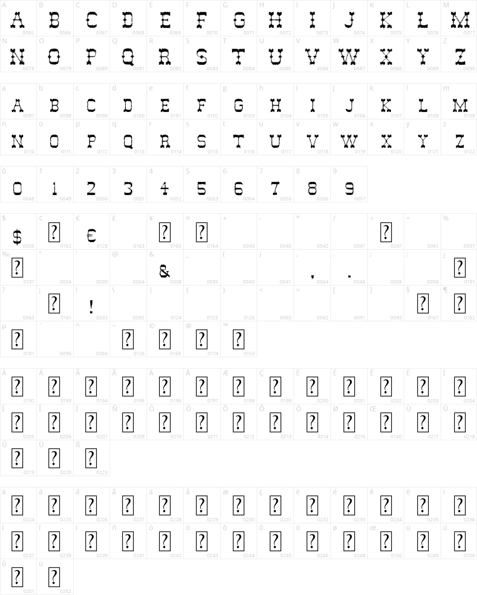 Ghost Of The Wild West Character Map