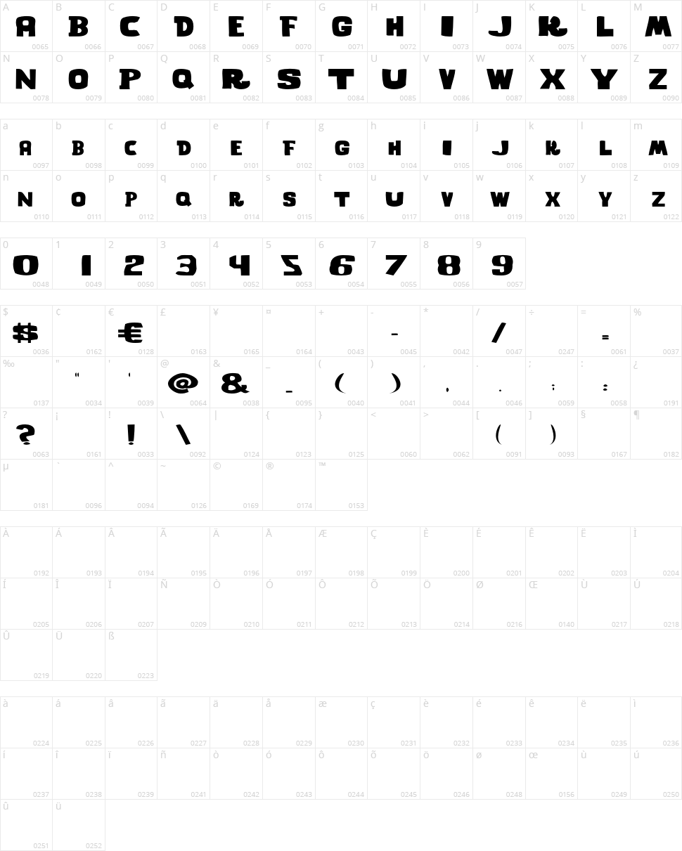 Ghost Words Character Map